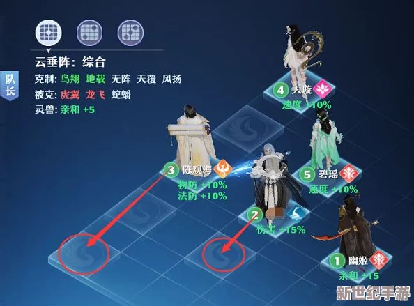 夢(mèng)幻新誅仙精英據(jù)點(diǎn)挑戰(zhàn)全攻略：高效布局-策略通關(guān)技巧大放送！