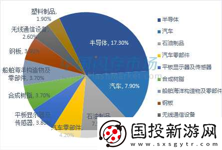日本與韓國產(chǎn)品比較：文化、質(zhì)量與設(shè)計(jì)的碰撞探討