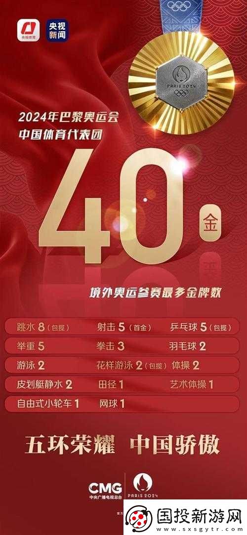 國(guó)產(chǎn)尺碼和歐洲尺碼表-2024-被傳第一是刷的：榜一被質(zhì)疑水分大