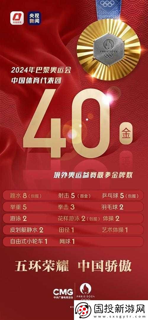 國(guó)產(chǎn)尺碼和歐洲尺碼表2024被傳第一是刷的：榜一被質(zhì)疑水分大