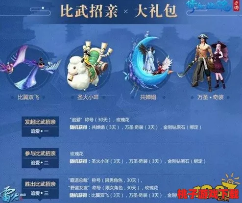 夢幻西游手游“比翼雙飛”活動(dòng)全獎(jiǎng)勵(lì)盤點(diǎn)：情侶時(shí)裝、坐騎與專屬稱謂等你來拿！