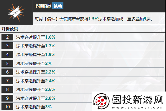 無(wú)期迷途多芙技能攻略