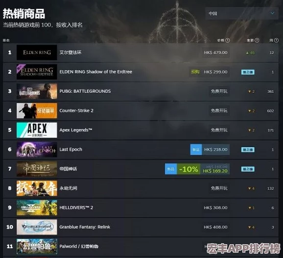 艾爾登法環(huán)游戲及其各版本價(jià)格詳解