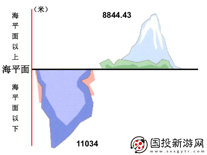 以校之名中情緒值設(shè)定在何范圍恰當-正數(shù)或負數(shù)哪種更優(yōu)