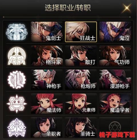 DNF游戲攻略：全面分析各職業(yè)屬強選擇-揭秘最強屬性強化搭配推薦！