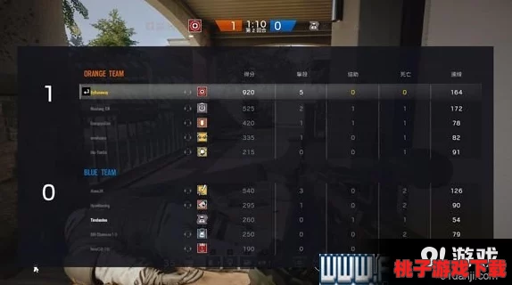 彩虹六號圍攻：探索4G運(yùn)行配置需求-優(yōu)化游戲體驗(yàn)的必備指南