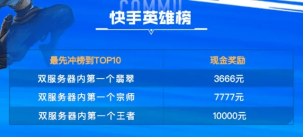 暗區(qū)突圍市場：詳解上架數(shù)量刷新時間-周一凌晨5點準時更新寄售機會