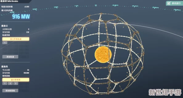 拉格朗日立體空間機(jī)制革新登場：球形包圍策略-重塑未來科技超模新紀(jì)元！