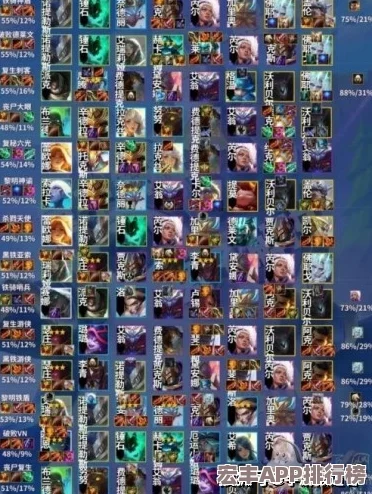 金鏟鏟之戰(zhàn)S9賽季最強(qiáng)陣容搭配攻略