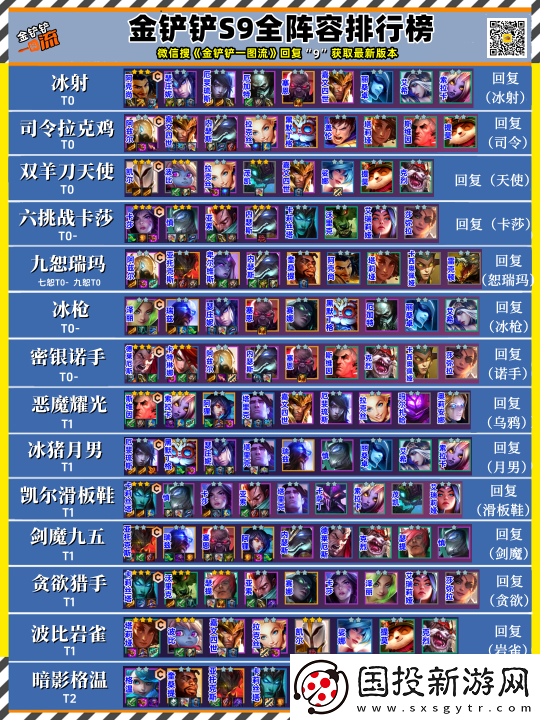 金鏟鏟之戰(zhàn)S9更新后的三套強力陣容-穩(wěn)定上分-大成吃雞！