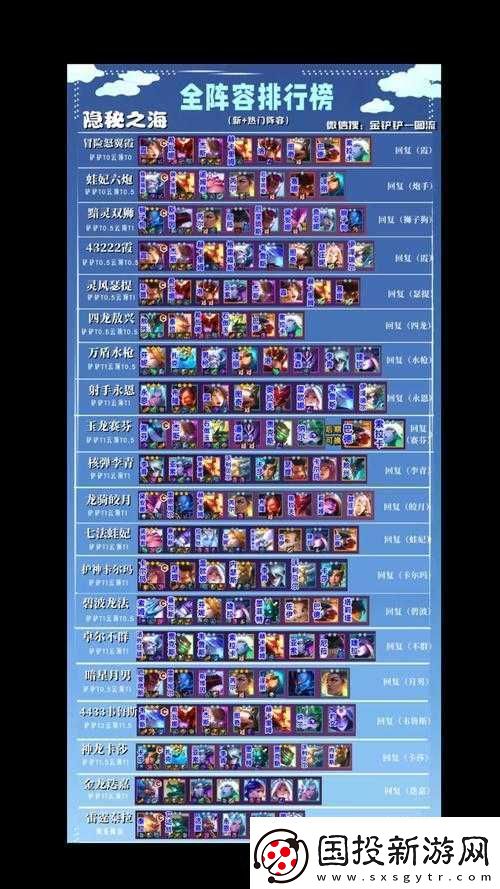 云頂之弈-9.22-千鈺主-C-強勢陣容推薦：打造吃雞王者之路