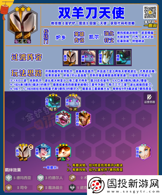 金鏟鏟之戰(zhàn)S9更新后的三套強(qiáng)力陣容