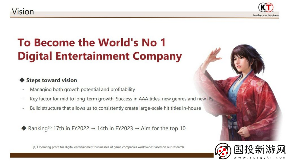 光榮特庫摩將專注內(nèi)部開發(fā)和自發(fā)行