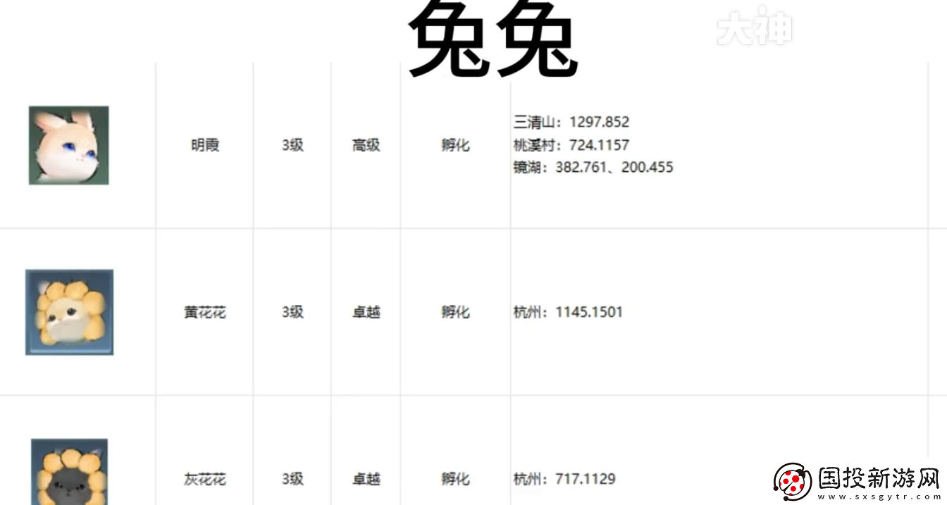 逆水寒手游寵物坐標(biāo)在哪