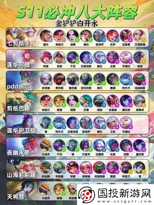 云頂之弈星守維克托陣容攻略：完美搭配與羈絆詳解-玩轉(zhuǎn)維克托核心陣容布局策略