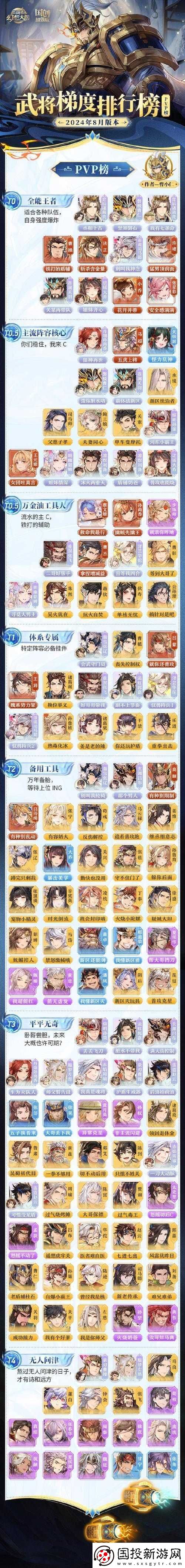 如何在三國志幻想大陸中有效養(yǎng)成角色