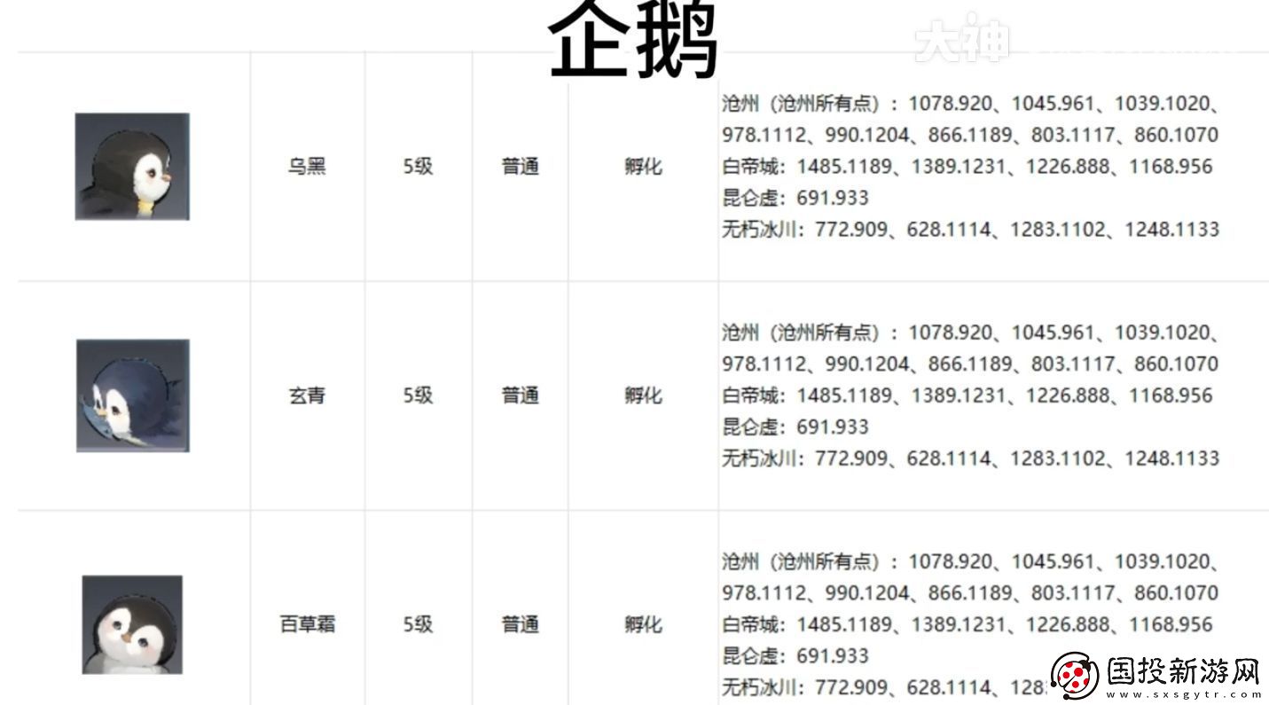 逆水寒手游寵物坐標(biāo)在哪