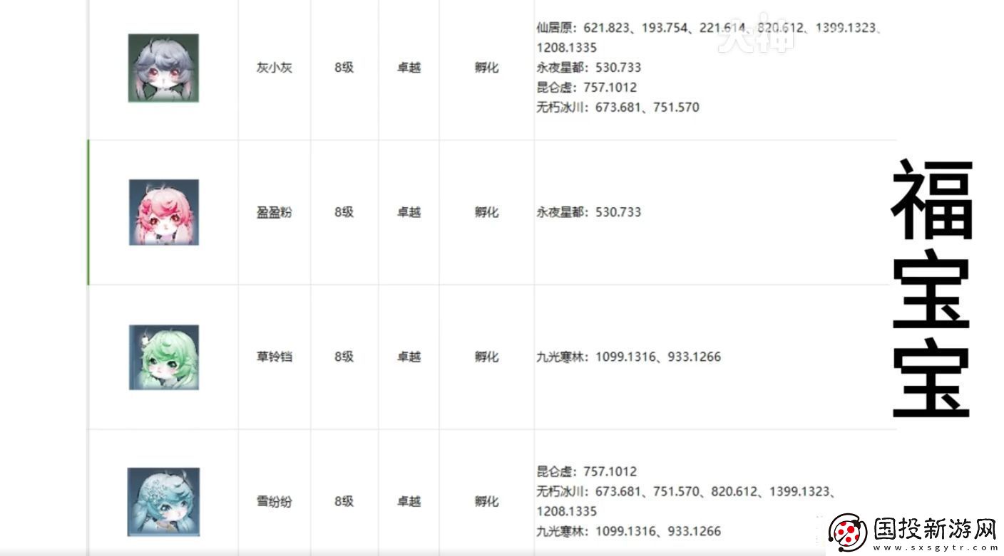 逆水寒手游寵物坐標(biāo)在哪