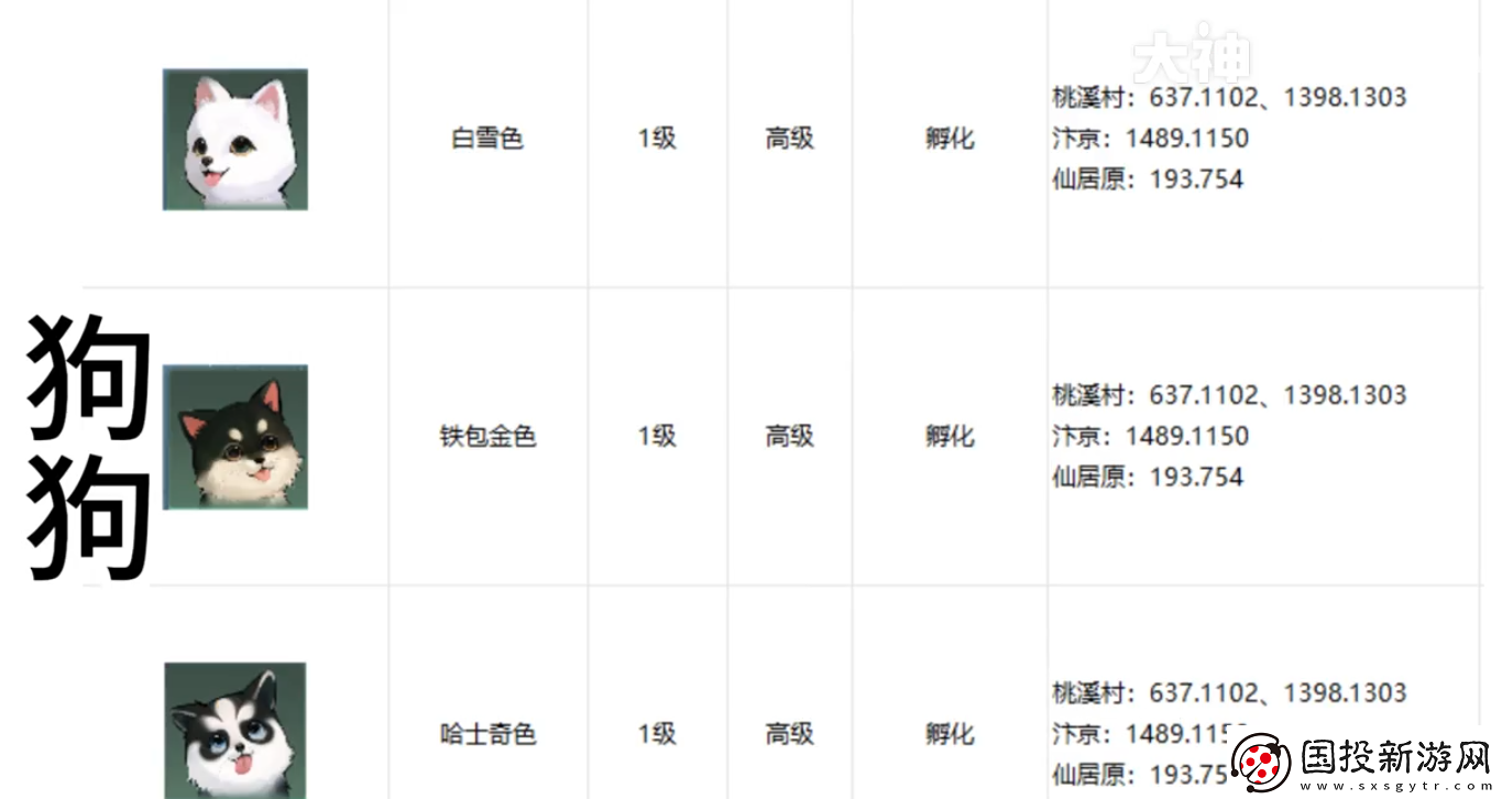 逆水寒手游寵物坐標(biāo)在哪