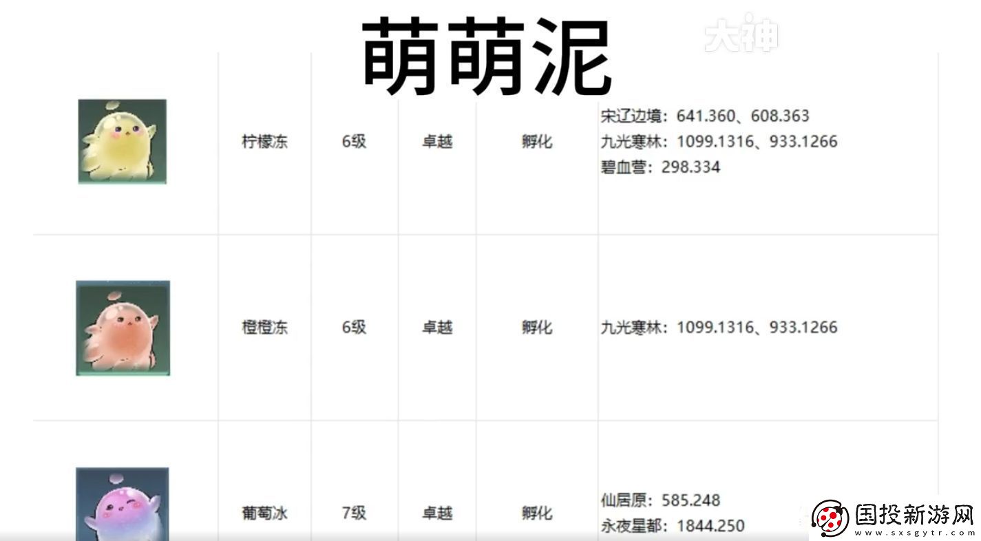 逆水寒手游寵物坐標(biāo)在哪