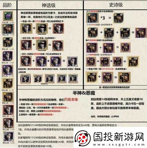 劍與遠征平民英雄升級先后次序指南-助你輕松變強