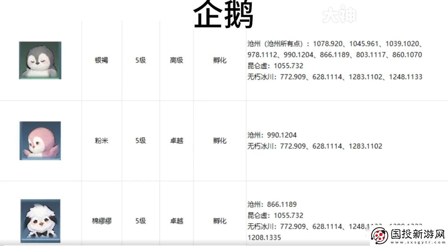 逆水寒手游寵物坐標(biāo)在哪