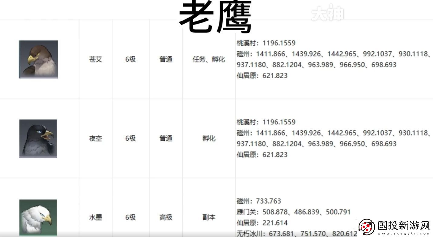 逆水寒手游寵物坐標(biāo)在哪