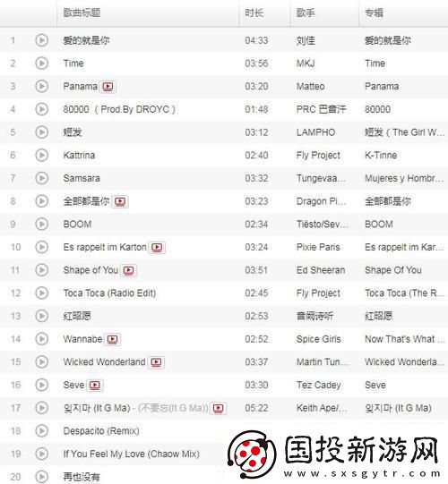 “嘟嚕嘟?！眮y彈：游戲解說界的奇聞逸事