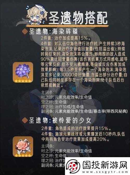 原神芭芭拉全方位解析與培養(yǎng)指南：探究芭芭拉角色實力及培養(yǎng)價值