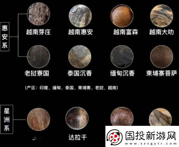 “沉香一線二線-網(wǎng)友直呼離譜！”