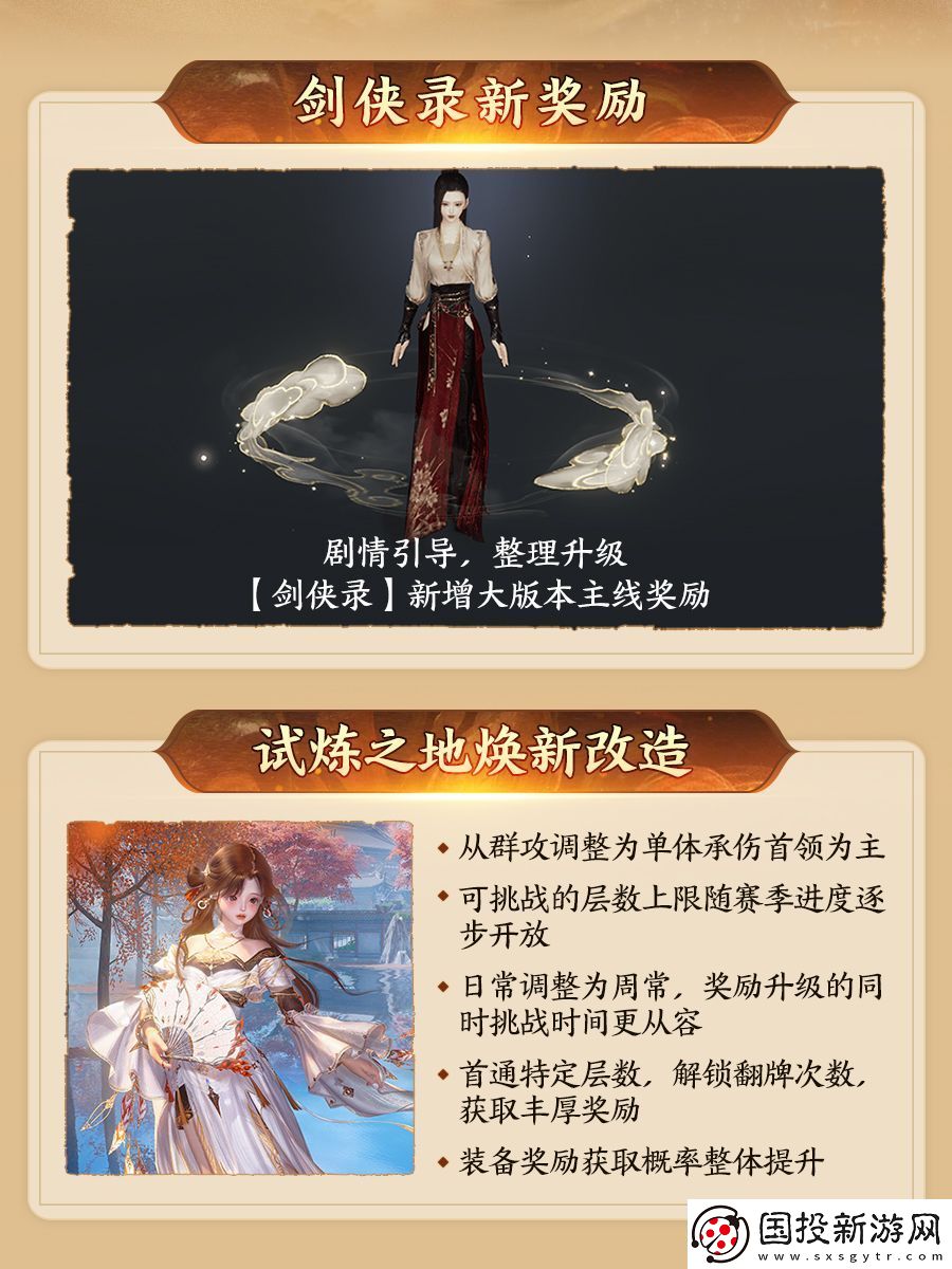 130級征程開啟！