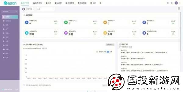 成免費(fèi)crm特色據(jù)說涼了