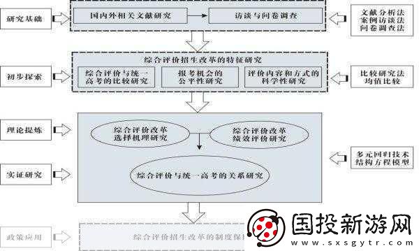 5人輪換：五人輪換制度的創(chuàng)新與實踐探討