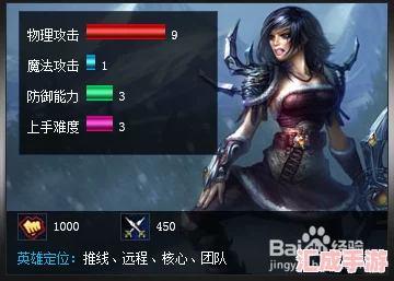 英雄聯(lián)盟S13賽季戰(zhàn)爭女神希維爾天賦配置全攻略精準(zhǔn)點法助你制霸戰(zhàn)場！