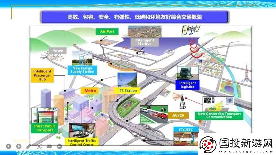 國(guó)產(chǎn)-A1A2A3：探索未來(lái)出行的新起點(diǎn)