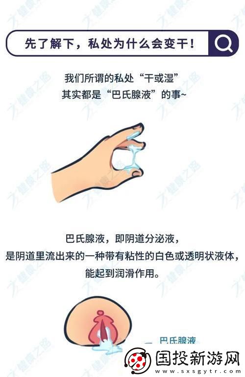 絕經(jīng)后“沙漠之旅”：潤滑干澀-解鎖新境界