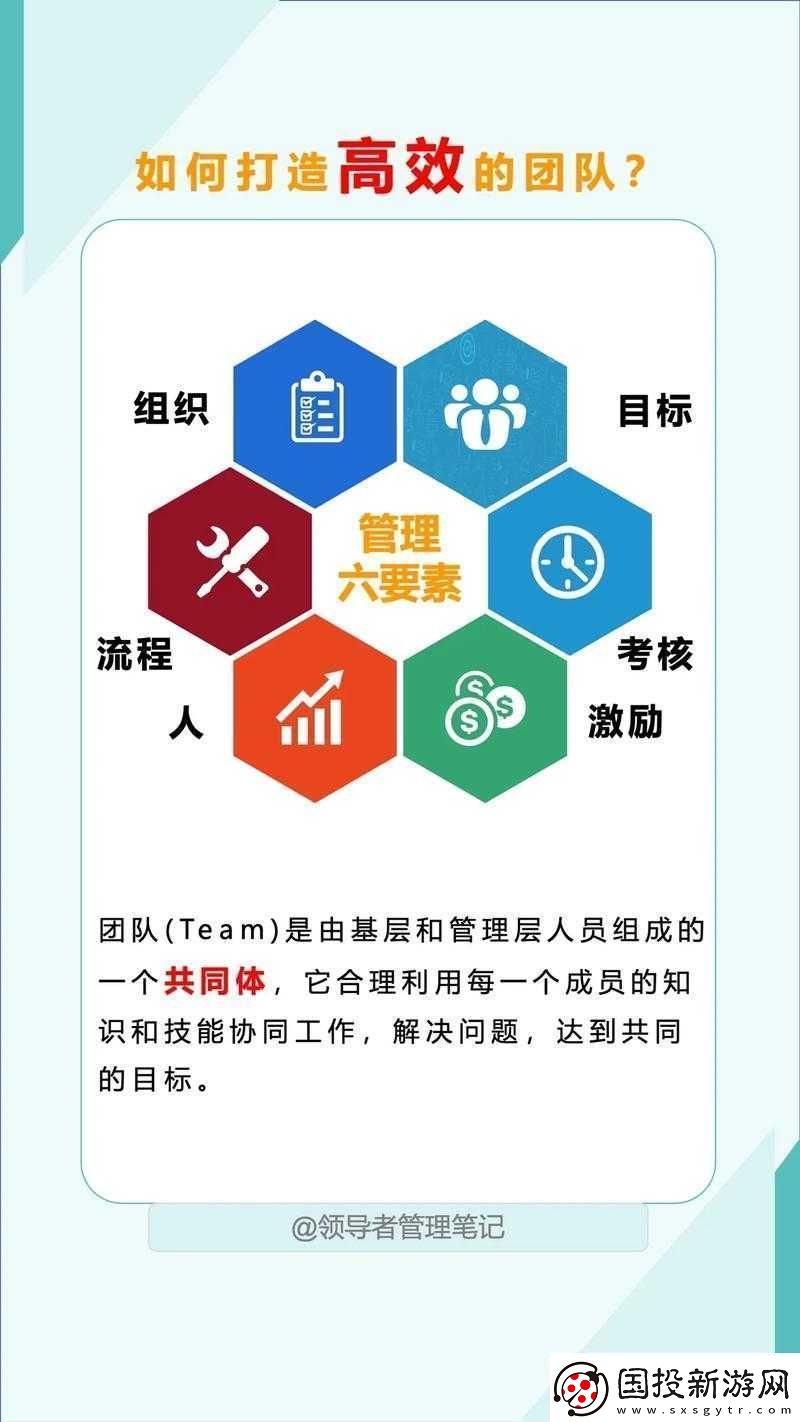 5-人輪換：打造高效團(tuán)隊(duì)的關(guān)鍵