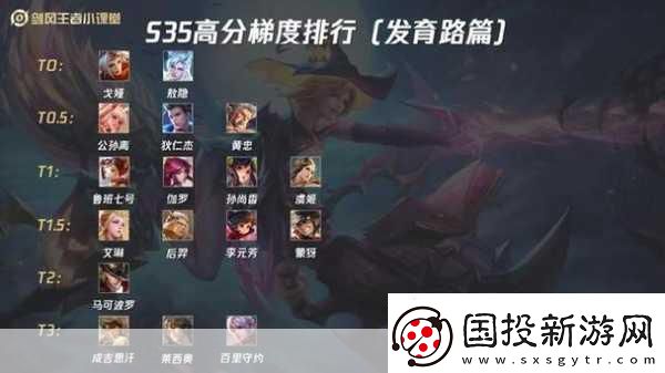 王者峽谷打野新風向-梯度排行大變天-坦克流打野面臨挑戰(zhàn)