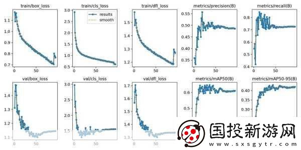 深度開(kāi)發(fā)1v6TXT下載