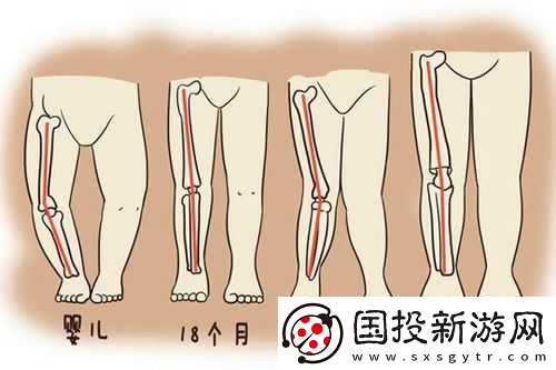 寶寶把腿抬起來靠墻上怎么回事：家長很疑惑