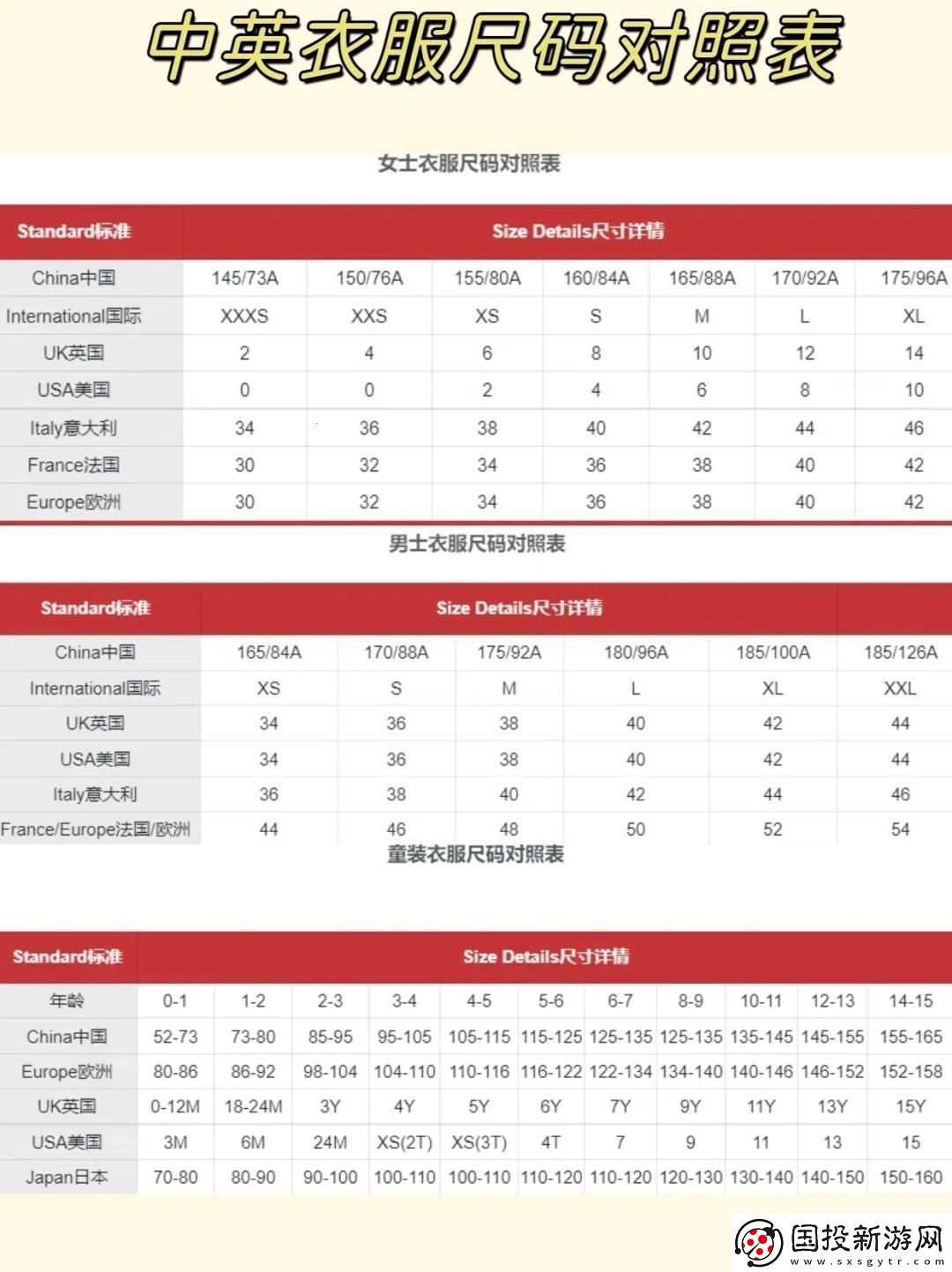 碼上狂歡-亞洲VS歐洲：創(chuàng)新熱潮下的尺寸星球大戰(zhàn)