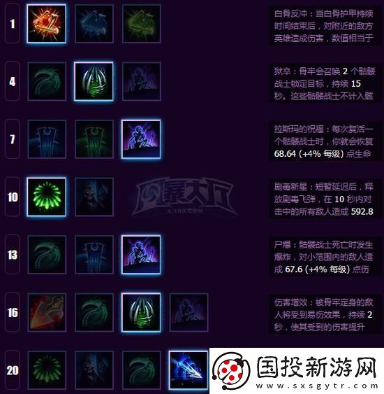 不一樣傳說魔法師技能加點推薦：打造你的獨特法師風格！