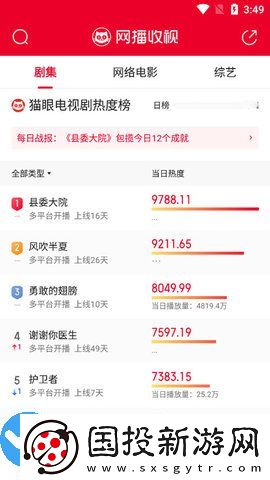 貓眼專業(yè)版